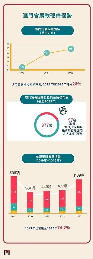 2024年新澳门今,未来解答解释定义_微型版60.448