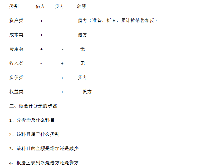 新澳免费资料大全精准版,结构化计划评估_4DM34.698