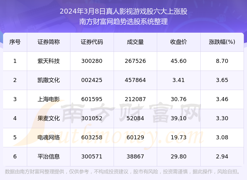 2024年香港正版内部资料,全面解答解释落实_游戏版256.183