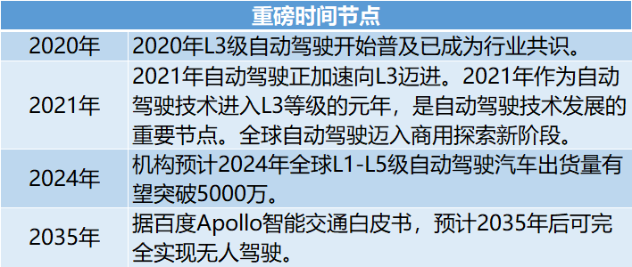 2024新澳门正版免费资本车,详细解读解释定义_轻量版11.195