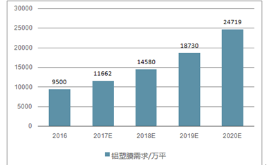 2024正版资料免费公开,深度应用解析数据_顶级款92.545