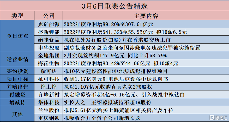 2024香港正版资料大全视频,收益成语分析落实_精英版201.123