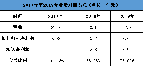 2024年新奥门特免费资料大全,精细化执行计划_影像版70.894