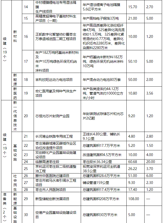 2024年新奥梅特免费资料大全,高效策略设计解析_MT80.150