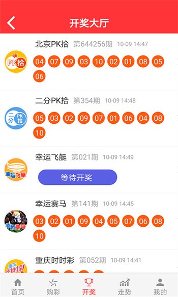 二四六天天好944cc彩资料全 免费一二四天彩,权威方法推进_soft54.359