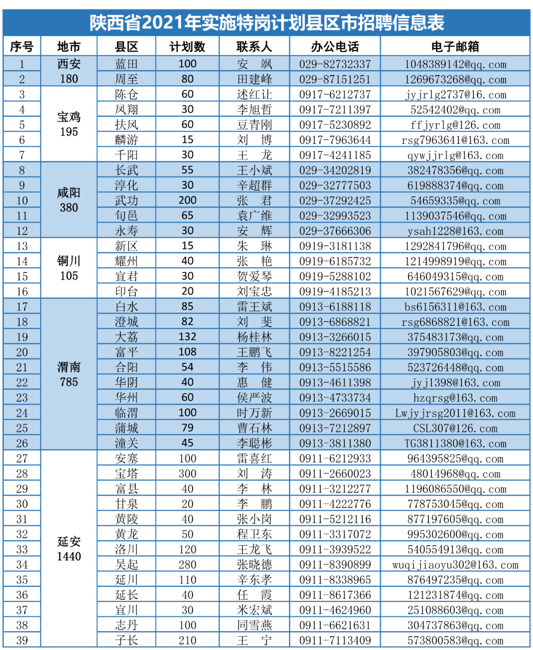 浙江急招抛光工，寻找行业精英，共筑辉煌未来！