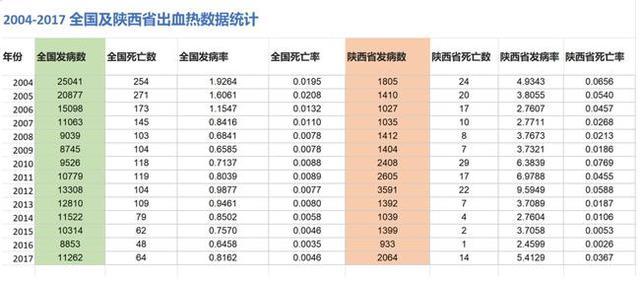 2004新奥精准资料免费提供,统计数据解释定义_PT55.28