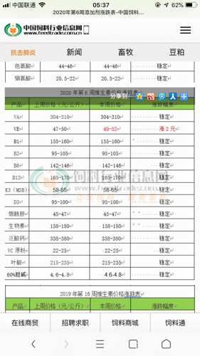 2024年天天开好彩资料,数据执行驱动决策_VE版82.989