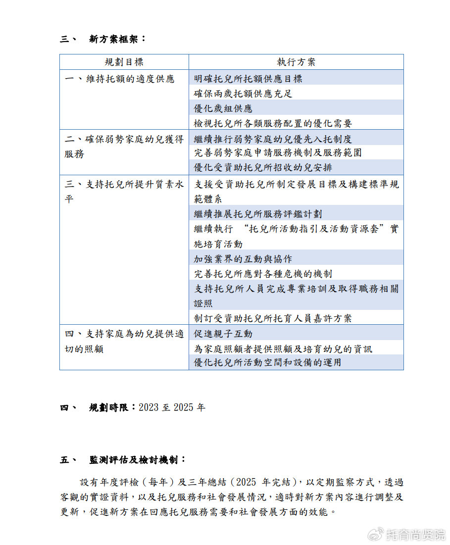 2024年新奥历史记录,高速方案解析响应_策略版57.10