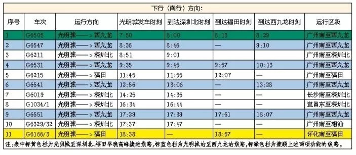 香港二四六308Kcm天下彩,效率资料解释落实_尊贵款30.219