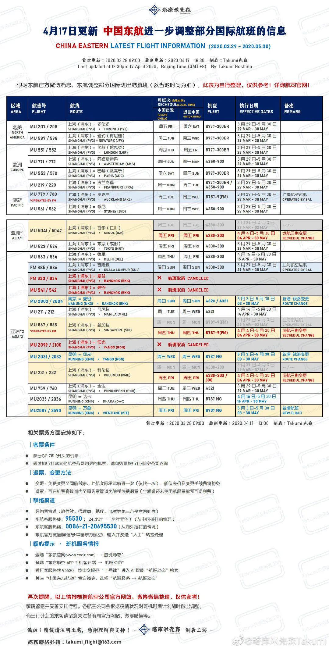 新澳开奖记录今天结果查询表,数据设计驱动策略_QHD38.947