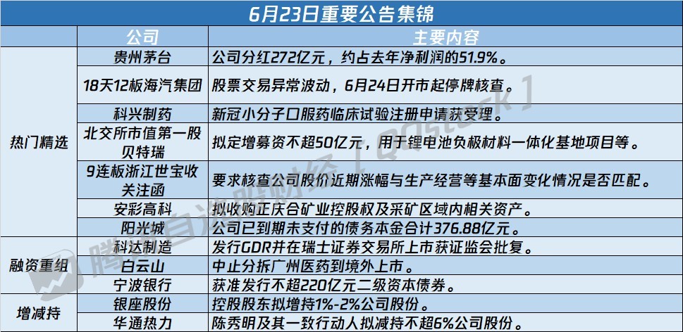 新澳门内部一码精准公开,互动策略解析_模拟版33.927