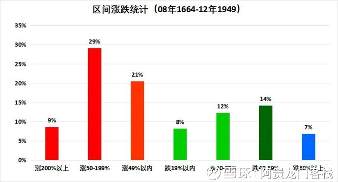 澳门最精准正最精准龙门客栈,高度协调策略执行_L版88.76