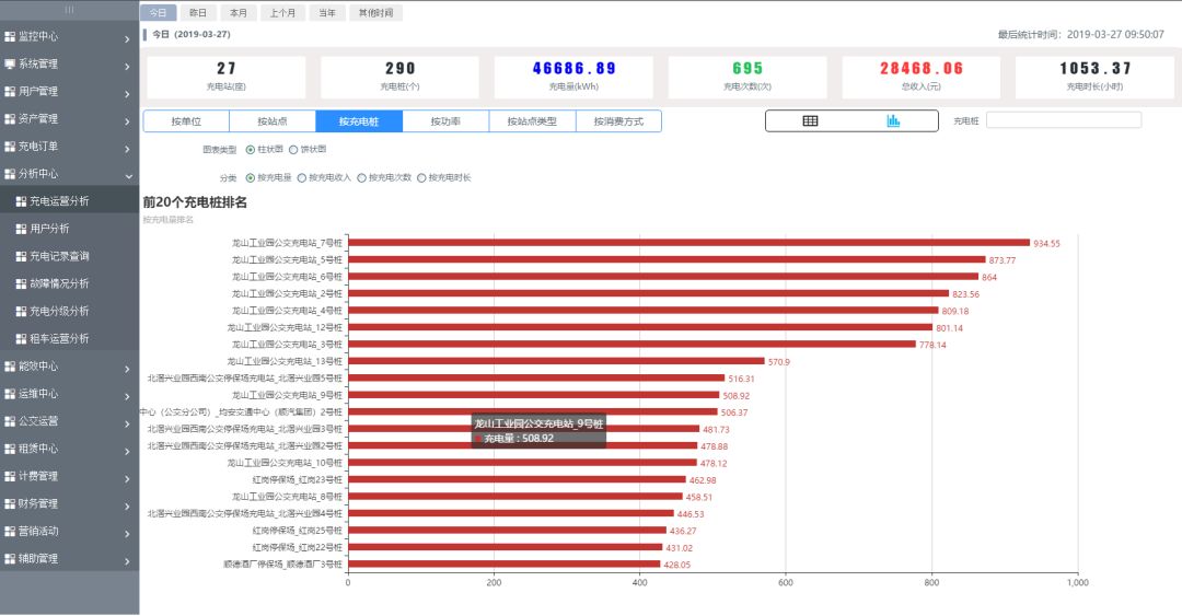 新澳门开奖结果+开奖号码,完善的执行机制分析_经典版65.327