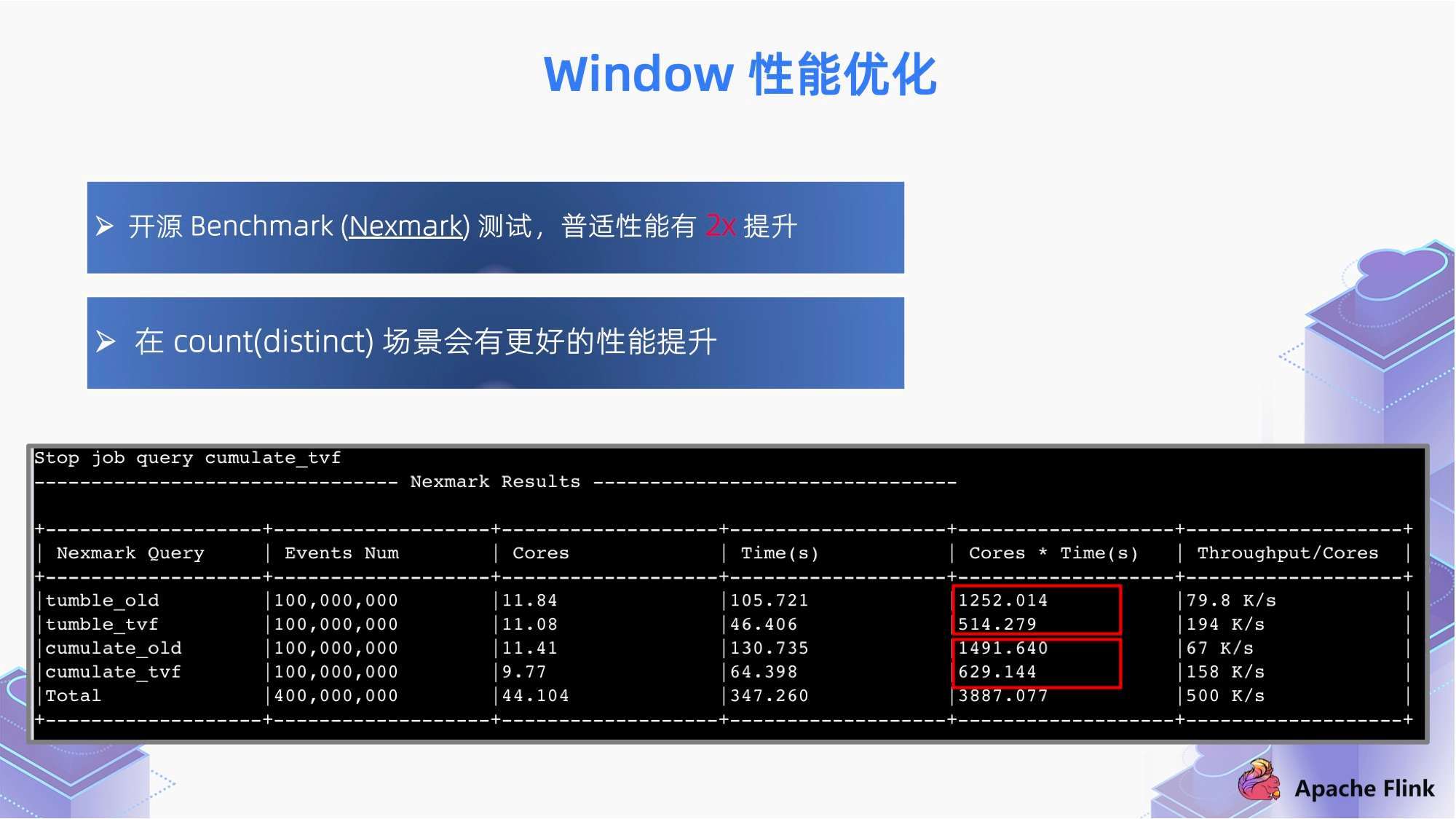 新澳门免费资料大全最新版本下载,深入数据执行策略_至尊版61.321