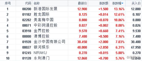 2024澳门六今晚开奖号码,平衡实施策略_界面版98.553