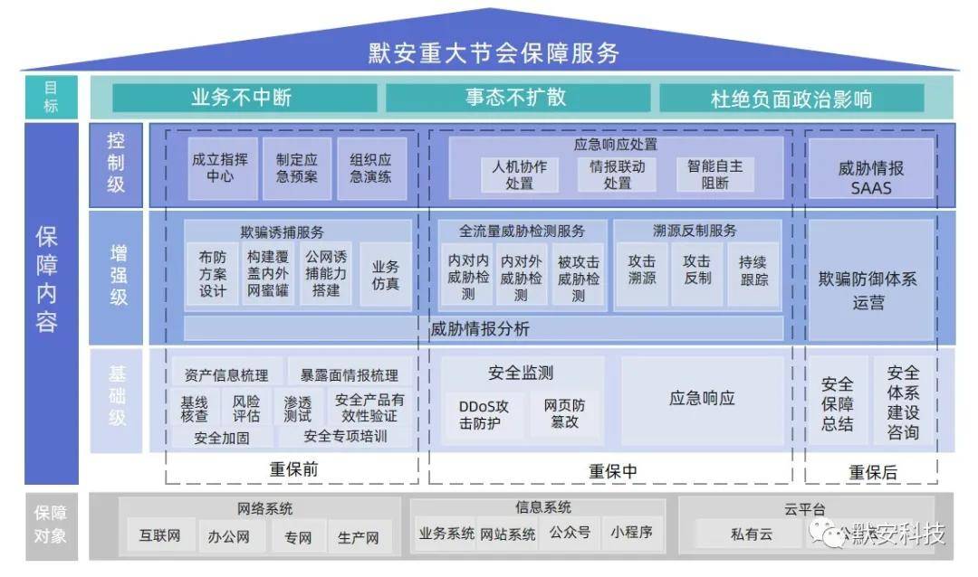 澳门正版精准免费大全,快速方案执行_游戏版45.236