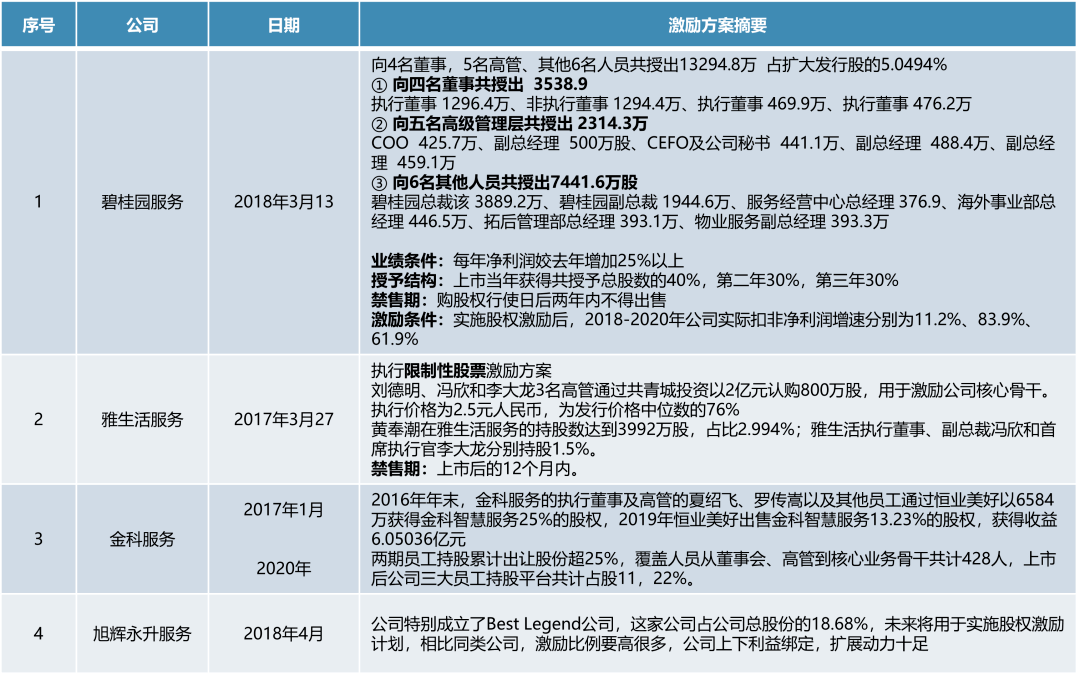 2024年香港免费资料推荐,全面理解执行计划_标准版6.676