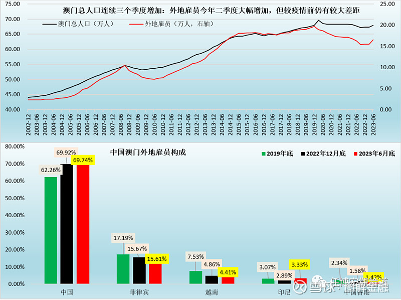 澳门天天开彩好正版挂牌图,经济执行方案分析_WearOS43.291