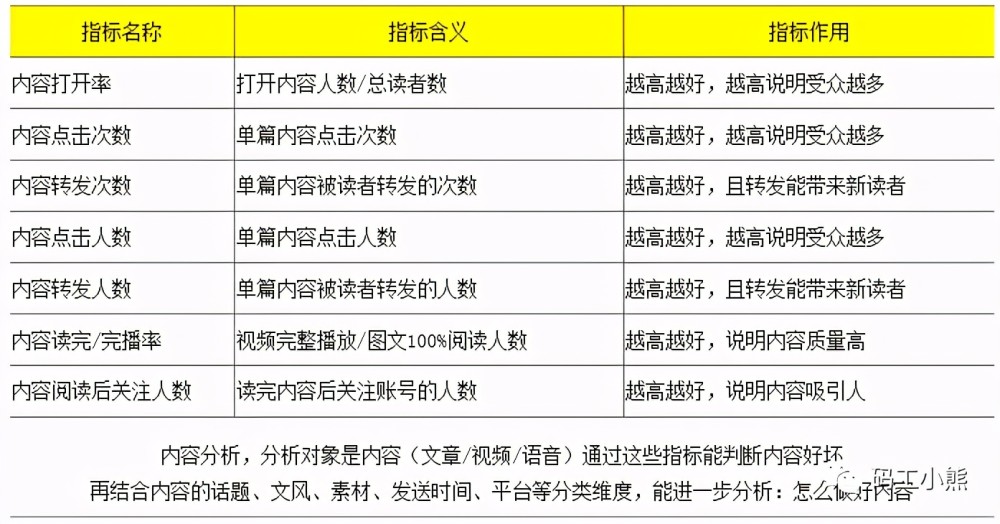 2024澳门免费资料,正版资料,数据驱动执行方案_set20.714