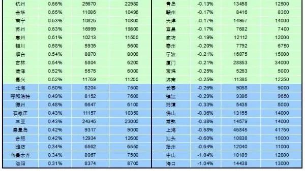 澳门开奖结果开奖记录表62期,合理执行审查_纪念版58.939