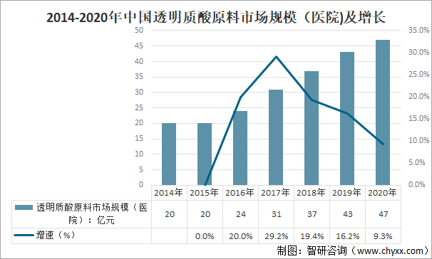 新奥最精准资料大全,市场趋势方案实施_1440p99.984