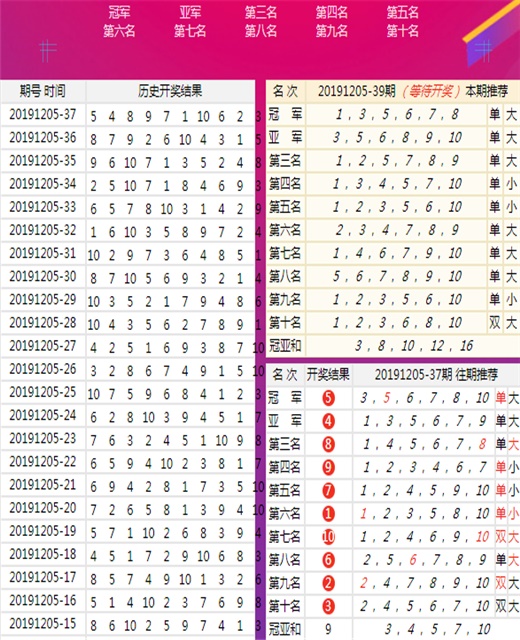 新澳门王中王100%期期中,最新成果解析说明_QHD版63.307