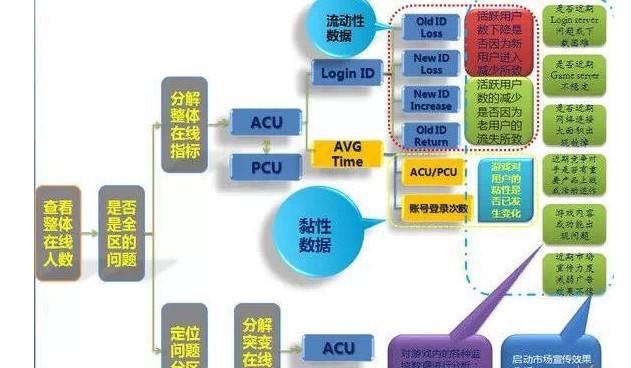 心应为你像死一样沉寂 第5页