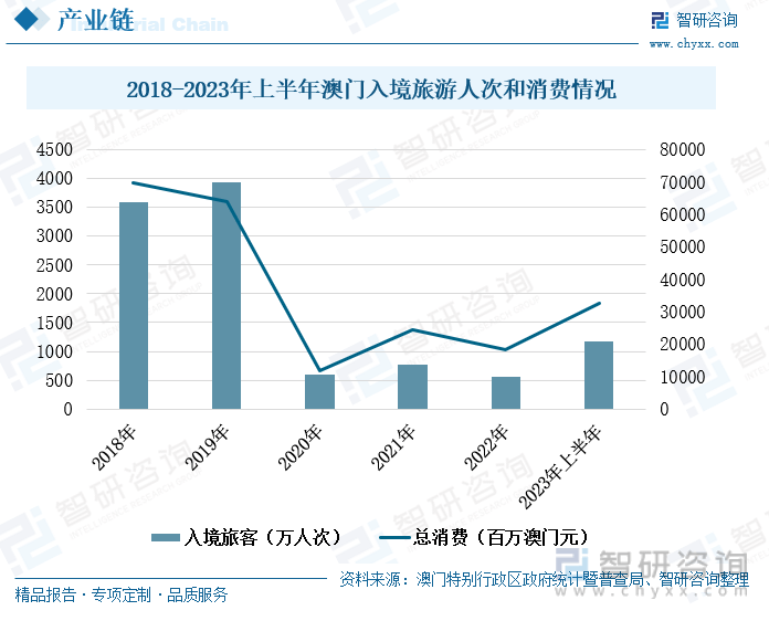 澳门王中王100%的资料2024年,深入数据解释定义_RemixOS59.956