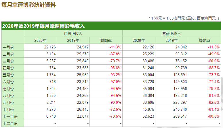 澳门天天彩期期精准,收益分析说明_潮流版78.259