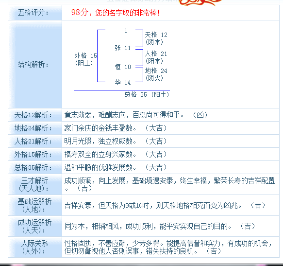 494949最快开奖结果+香港,时代说明评估_SE版47.653