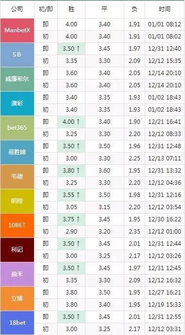 2024今晚澳门开特马开什么号,广泛的解释落实方法分析_win305.210