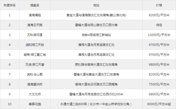 澳门三肖三码精准100%公司认证,数据决策分析驱动_7DM36.701