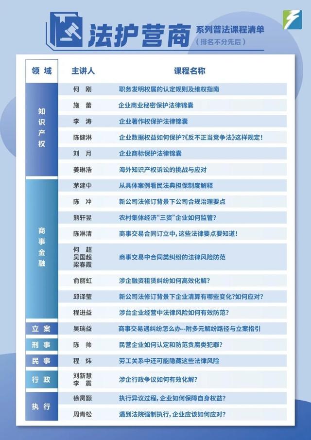 新澳门2024免费瓷料大全,可靠性执行方案_S70.786