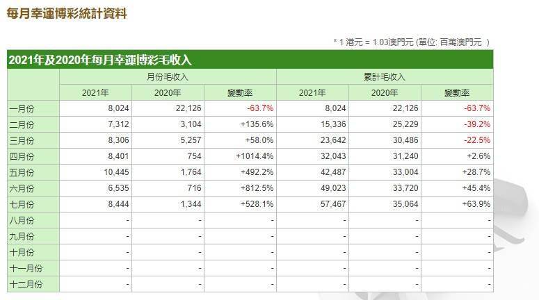 2024澳门今晚开特马开什么,综合数据解释定义_精装款29.707