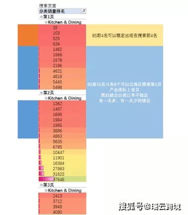 陌上雪见 第5页