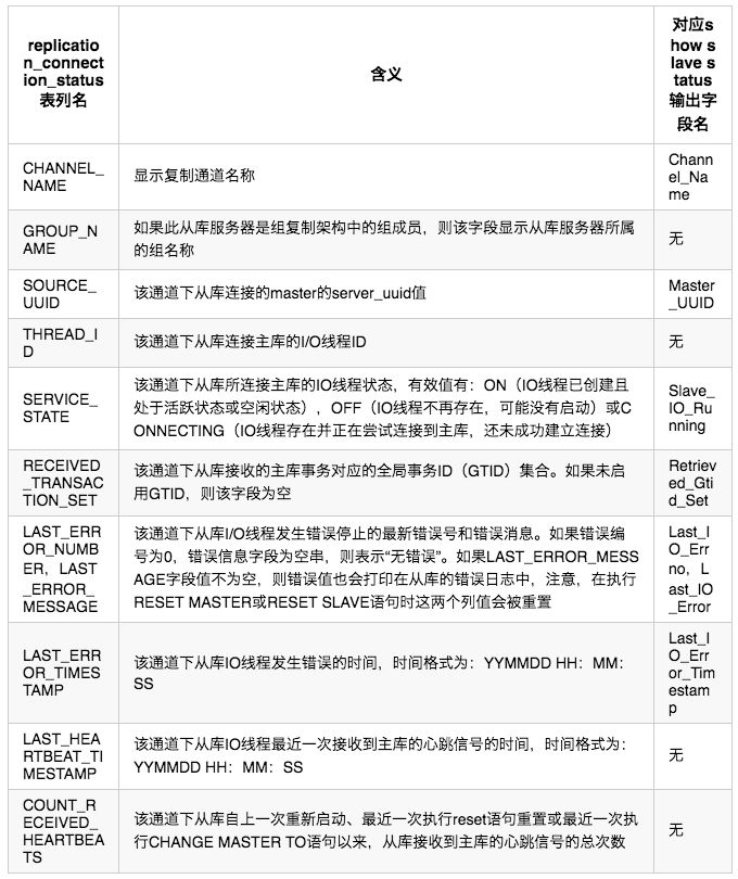 澳门开奖结果开奖记录表62期,实地评估说明_Linux58.861