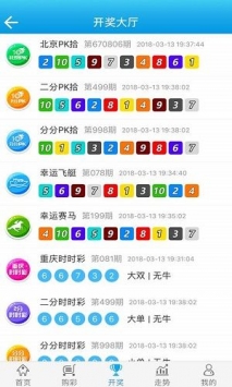 新澳门王中王100%期期中,连贯评估方法_WP版31.146