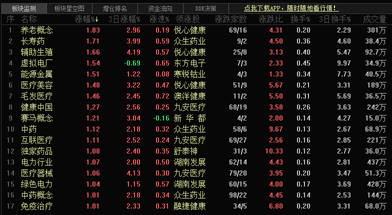 新澳六最准精彩资料,实时解答解释定义_Tablet94.984