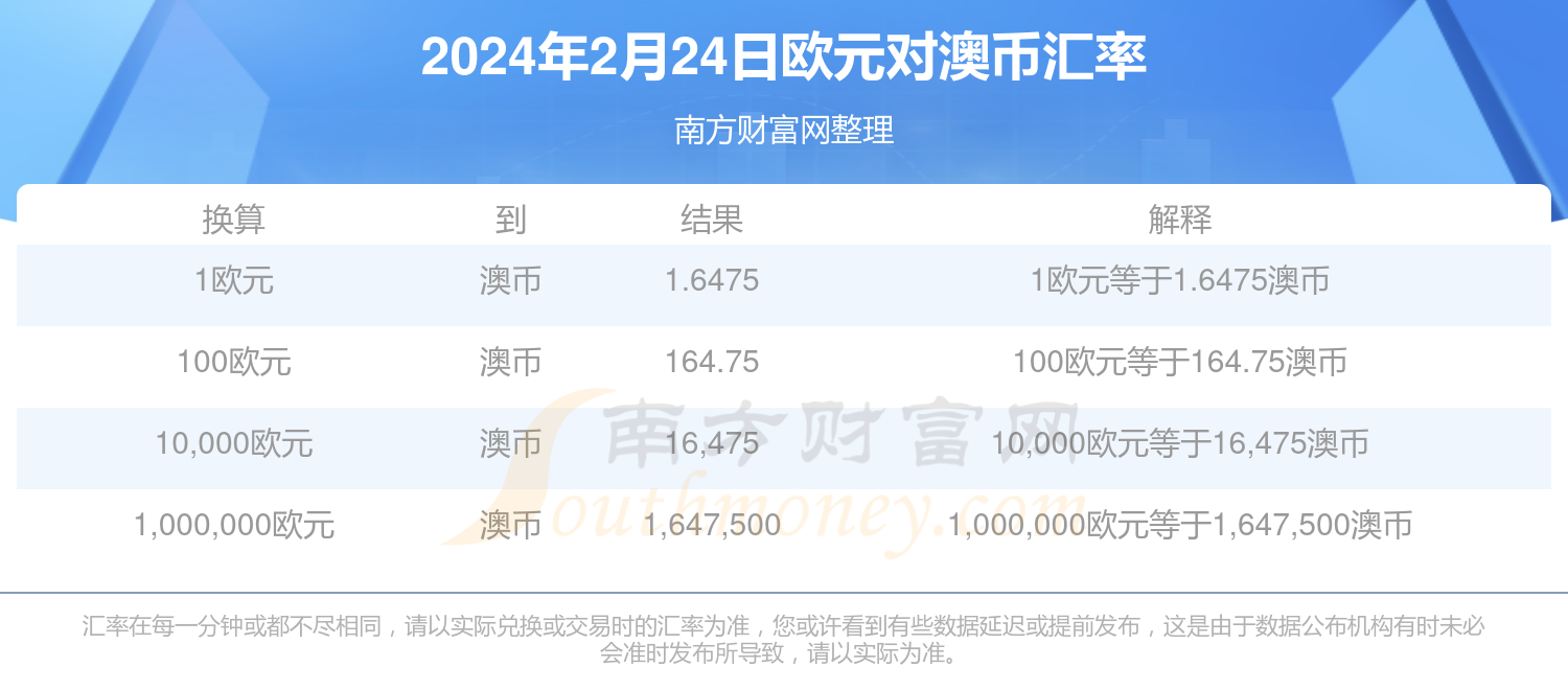 新澳历史开奖最新结果查询今天,实地验证数据策略_MT58.242