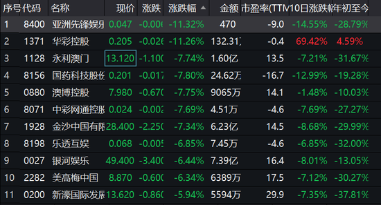 茫然回首 第5页