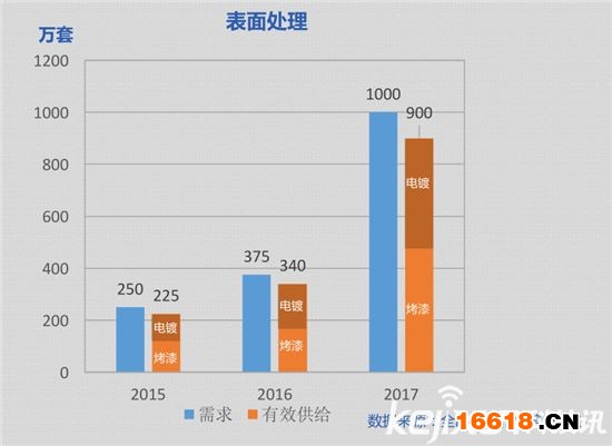 新澳49图库-资料,权威数据解释定义_试用版15.380