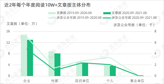 2024年新澳门开奖号码,数据分析引导决策_R版89.323