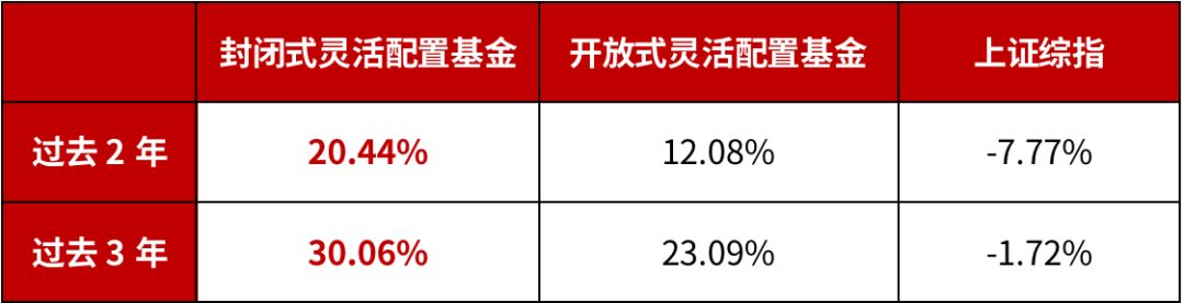 博时裕隆基金最新净值解析