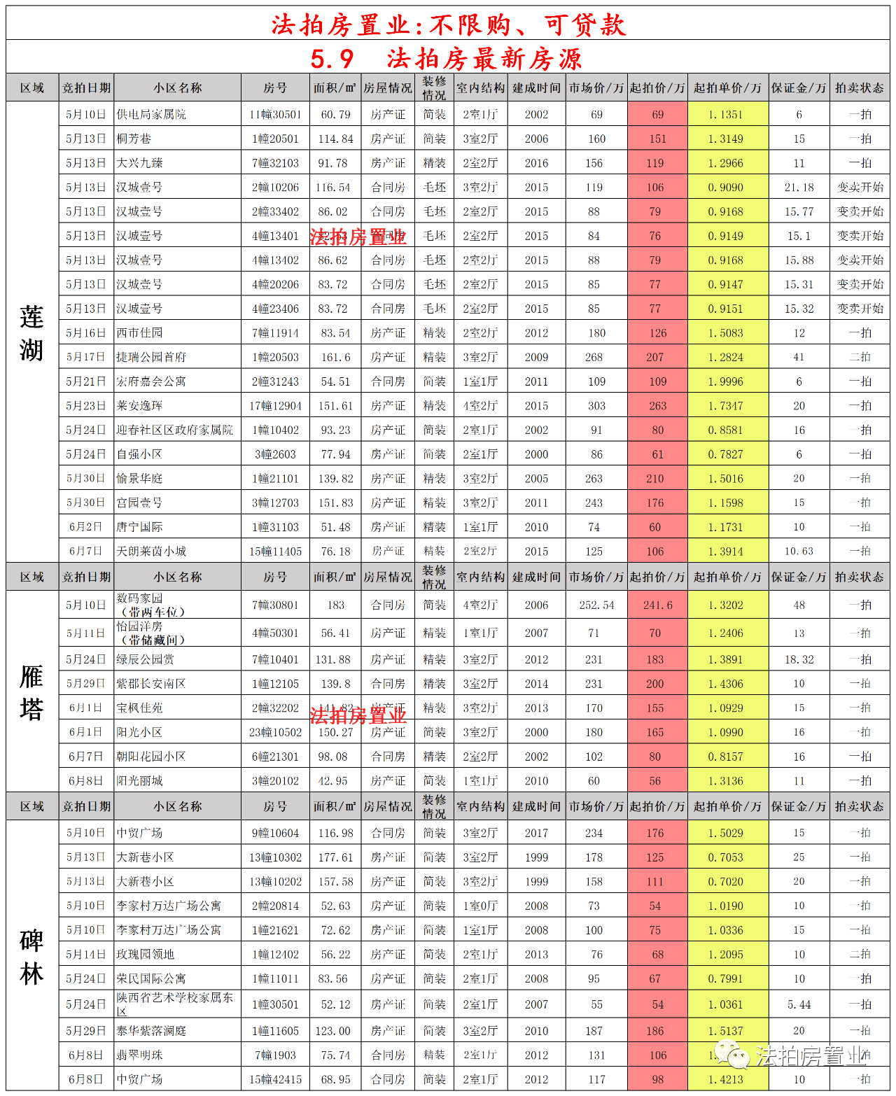 微软苏菲Pro 5革新技术与性能飞跃，最新消息揭秘完美结合之道