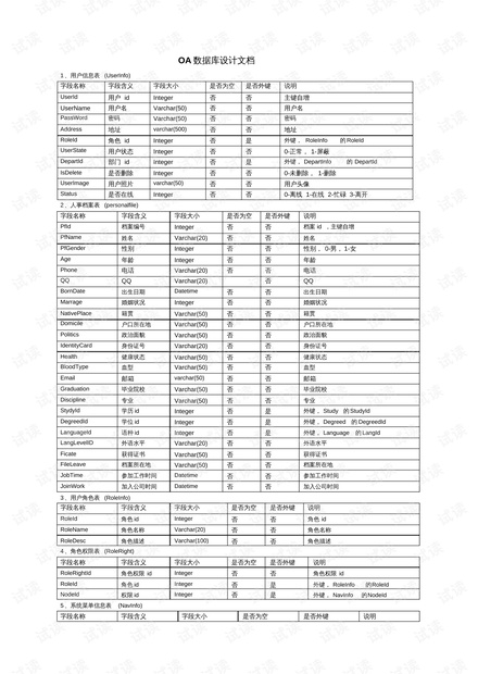 2024新奥历史开奖记录表一,深入数据策略设计_战斗版79.468