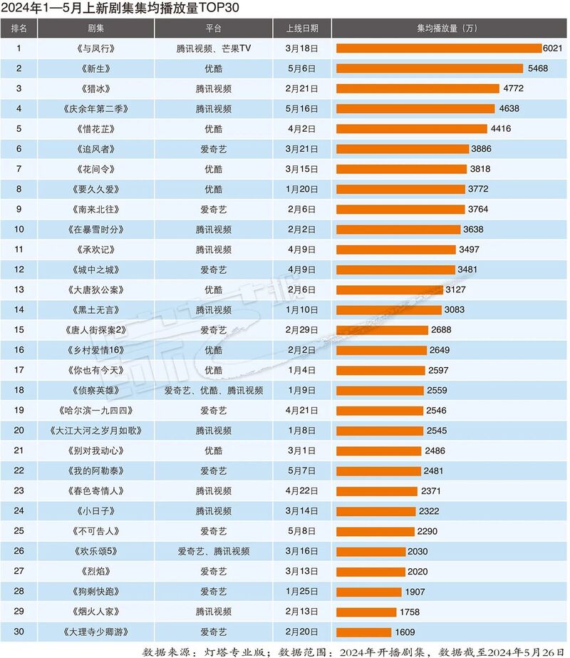 2024年新奥历史记录,安全性方案设计_2D94.741