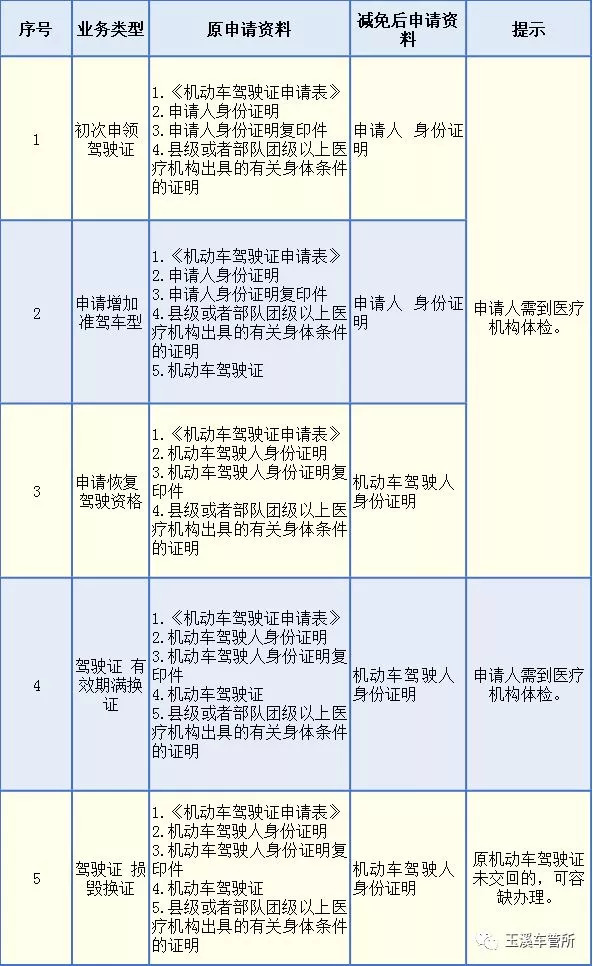 2024新澳正版免费资料,高效策略实施_高级款96.250