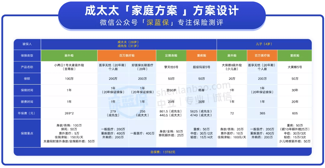 204年新奥开什么今晚,结构化推进计划评估_娱乐版86.778