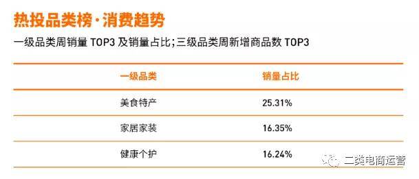 2024新奥资料免费精准109,数据分析决策_MT69.518